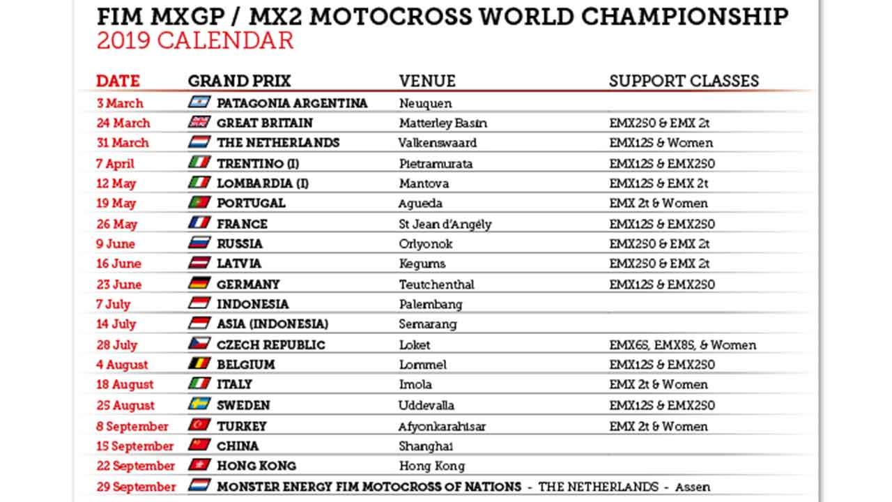2019 FIM Motocross World Championship 2019 Calendar