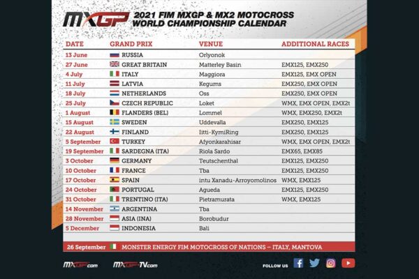 Aggiornamento Calendario FIM Motocross World Championship March 2021